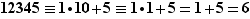 12345≡1.10+5≡1.1+5=1+5=6