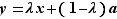 y=λx+(1-λ)a