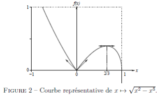 image image2